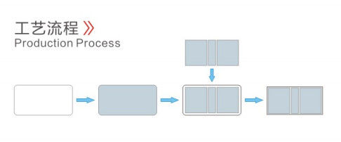 PLC Control Fully Automatic Cardboard Box Assembly Machine Including Servo Motor 25KW Supporting and Precise Box Forming